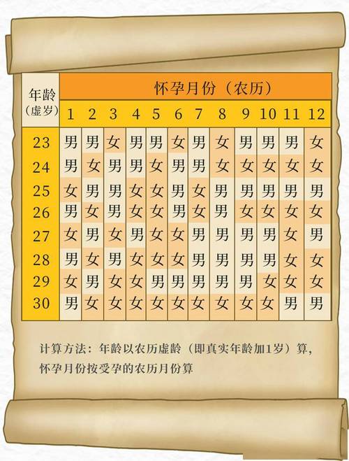 美国有哪些试管代怀网-美国试管代怀网大揭秘- 顶尖机构全解析